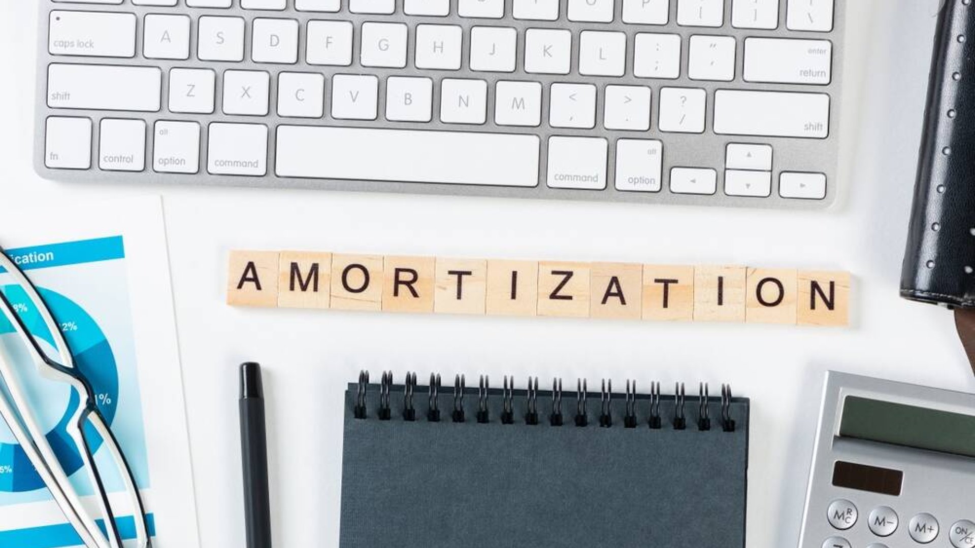 Amortización de activos